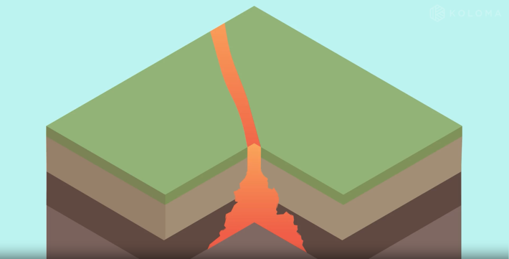 Illustration portraying how natural hydrogen forms in the geology deep under the surface of the earth