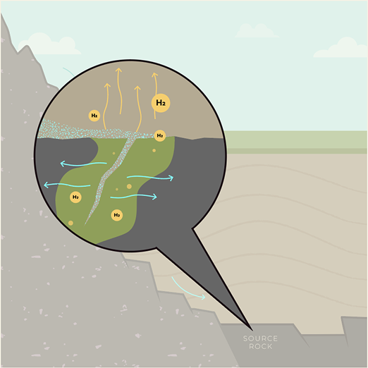 Serpentinization geologic process
